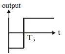 Option B