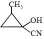 Option B
