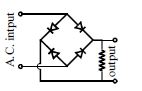 Option C