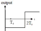 Option C