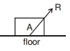 Option D