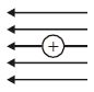 Option D