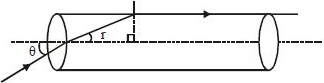 Solution diagram
