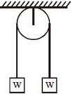 Solution diagram