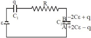 Solution diagram