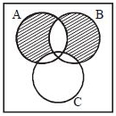 Solution diagram