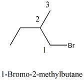 Solution diagram