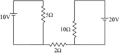 Solution diagram