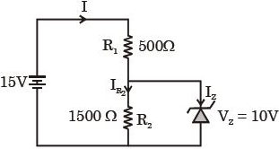Solution diagram