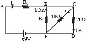 Solution diagram