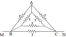 Question diagram