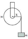 Question diagram