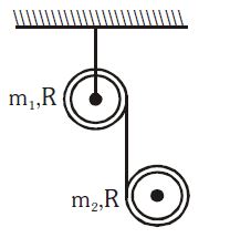 Question diagram