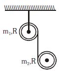 Question diagram