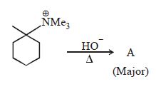 Question diagram