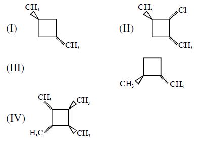 Question diagram