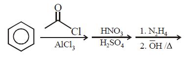 Question diagram