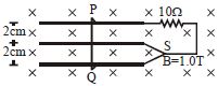 Question diagram
