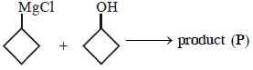 Question diagram