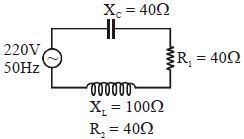 Question diagram