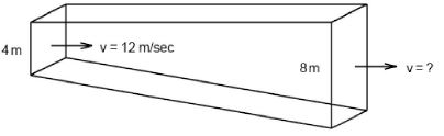 Question diagram
