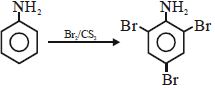 Option B