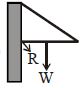 Option C