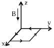 Option C