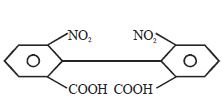 Option D