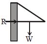 Option D