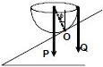 Solution diagram