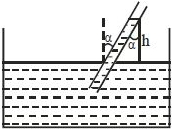 Solution diagram