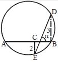 Solution diagram