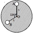 Solution diagram