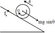 Solution diagram