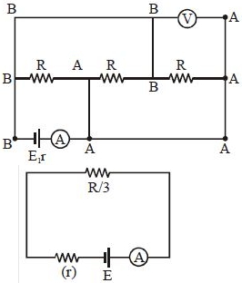 Solution diagram