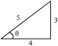 Solution diagram