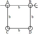 Solution diagram