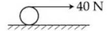 Question diagram