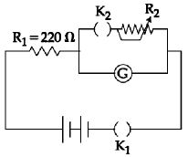 Question diagram