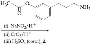 Question diagram