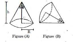 Question diagram