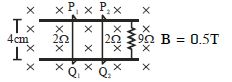 Question diagram