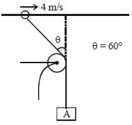 Question diagram