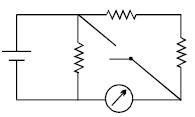 Question diagram