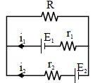 Question diagram