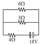 Question diagram