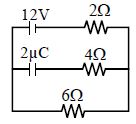 Question diagram