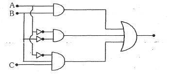 Question diagram