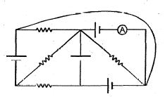 Question diagram